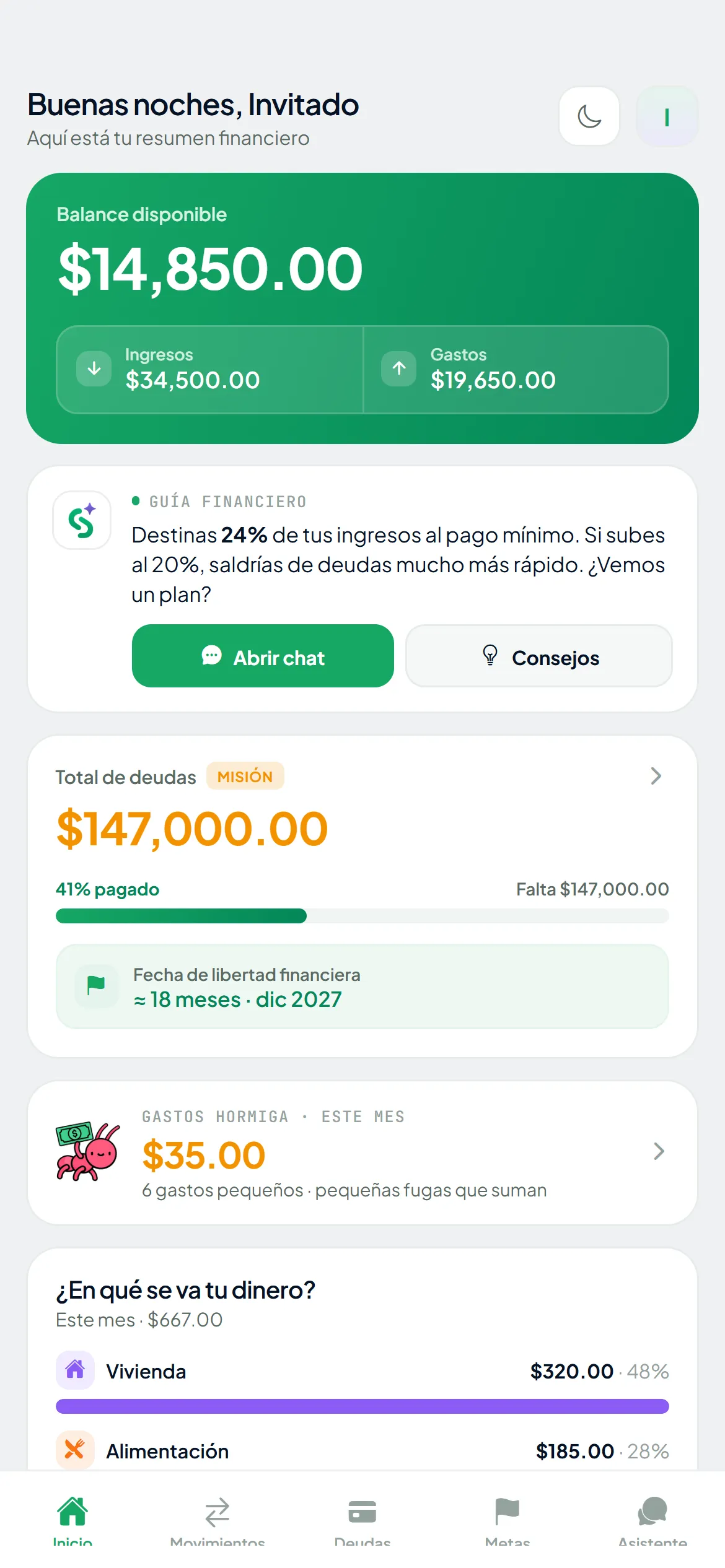 Dashboard de la app Sallid